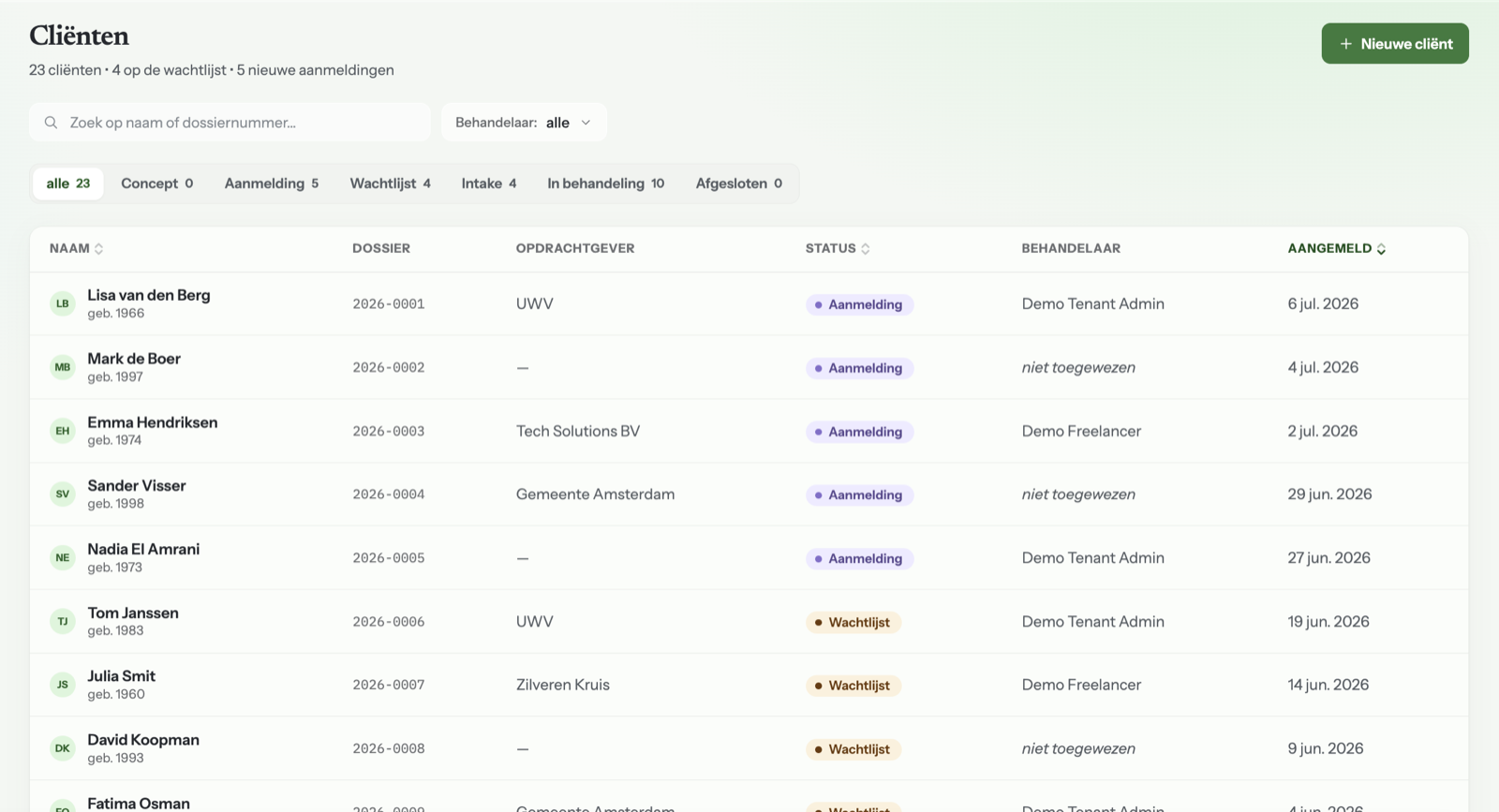 Client overview in Traucare
